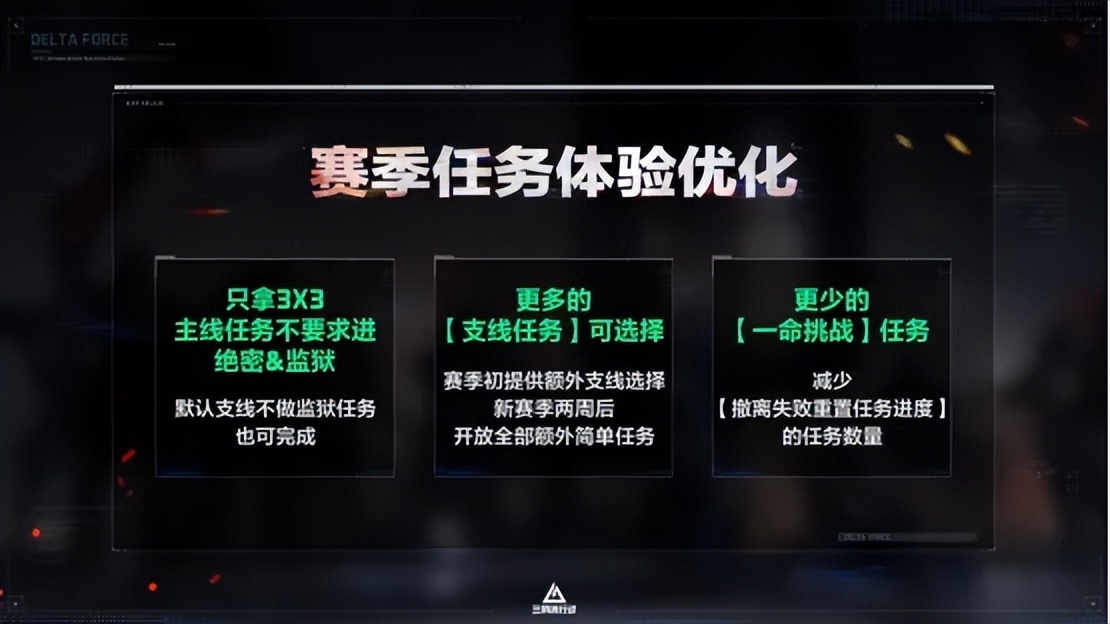 三角洲行动物资外挂_三角洲行动新赛季前瞻直播 玩法更新 优化调整 潮汐监狱适应模式 红鼠窝地图自选 阿萨拉赛季战术大师 道具干员枪械组合 三角洲行动