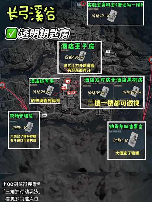 三角洲行动房卡解锁资源点攻略_三角洲行动人物透视_三角洲行动透视房卡价格