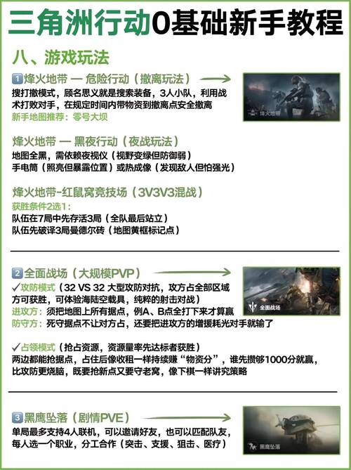 三角洲行动攻略_三角洲行动怎么玩 新手教程攻略 红手指云手机