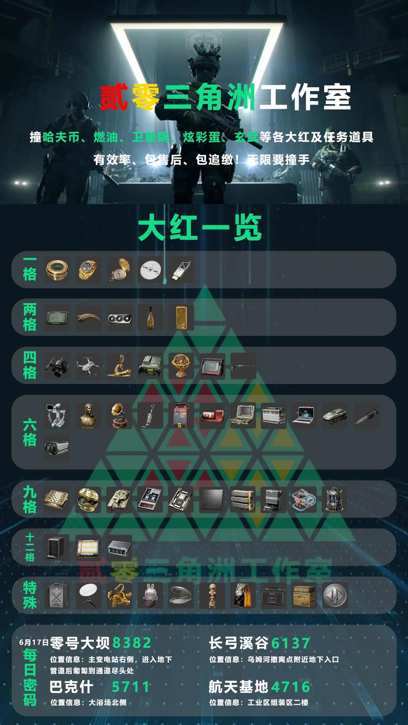 三角洲行动机密大坝实用武器推荐_冷门点位武器攻略_三角洲行动辅助