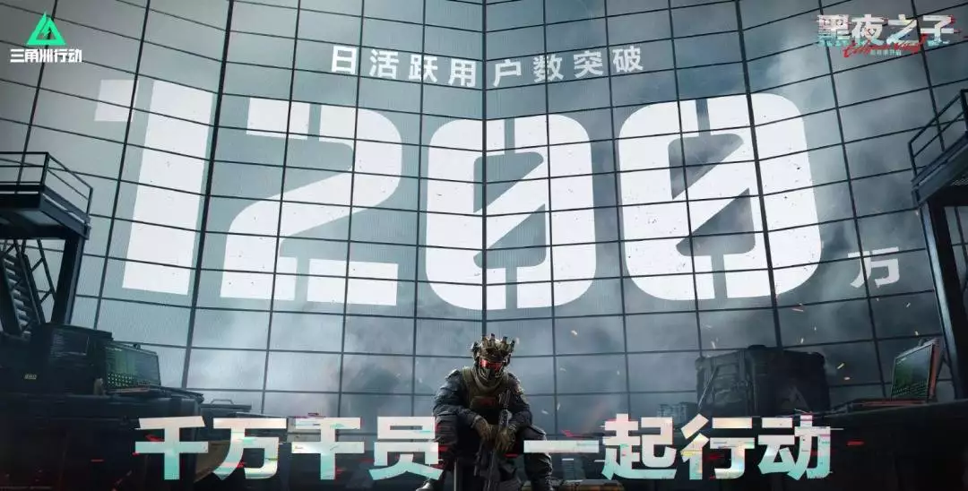 三角洲行动 全球电竞计划 搜打撤大战场_三角洲行动辅助