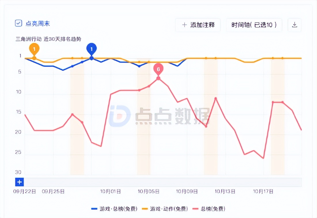 三角洲行动 共享监狱 官方调整 _三角洲行动物资外挂_ 三角洲行动 外挂泛滥 玩家不满