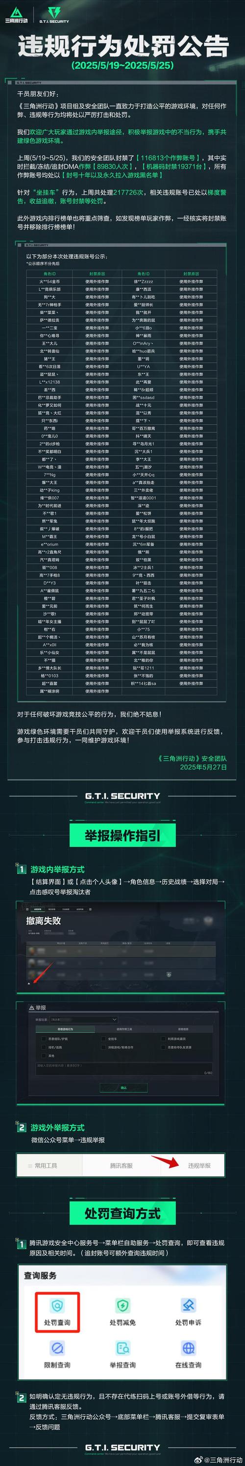 三角洲行动 共享监狱 官方调整 _ 三角洲行动 外挂泛滥 玩家不满 _三角洲行动物资外挂