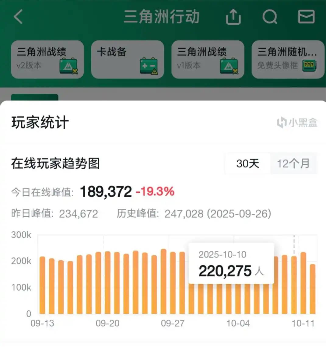 三角洲行动游戏调整 玩家不满 共享监狱玩法_三角洲行动怎么玩